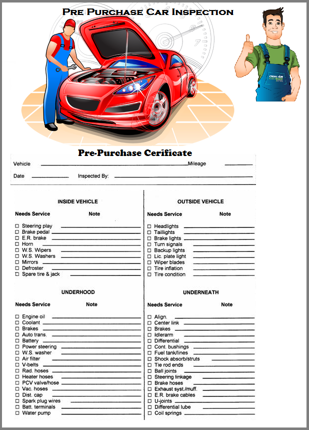 Pre Purchase Car Inspection – Complete Analysis Of Your Car’s Details